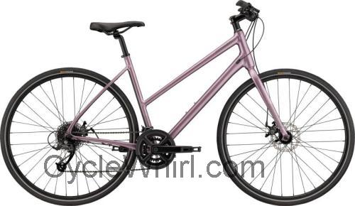 Cannondale Quick Womens 5 specs and reviews
